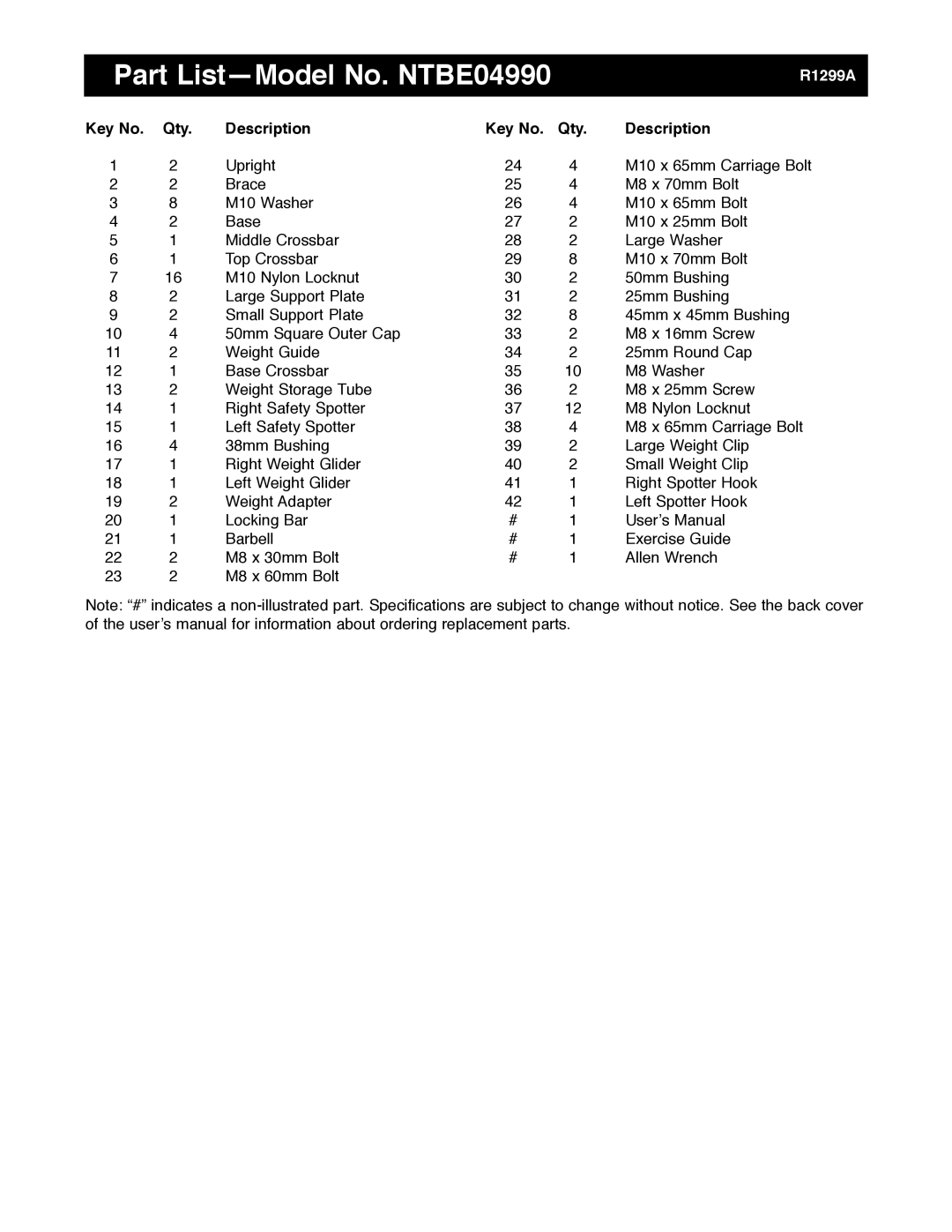 NordicTrack manual Part ListÑModel No. NTBE04990, Qty Description 