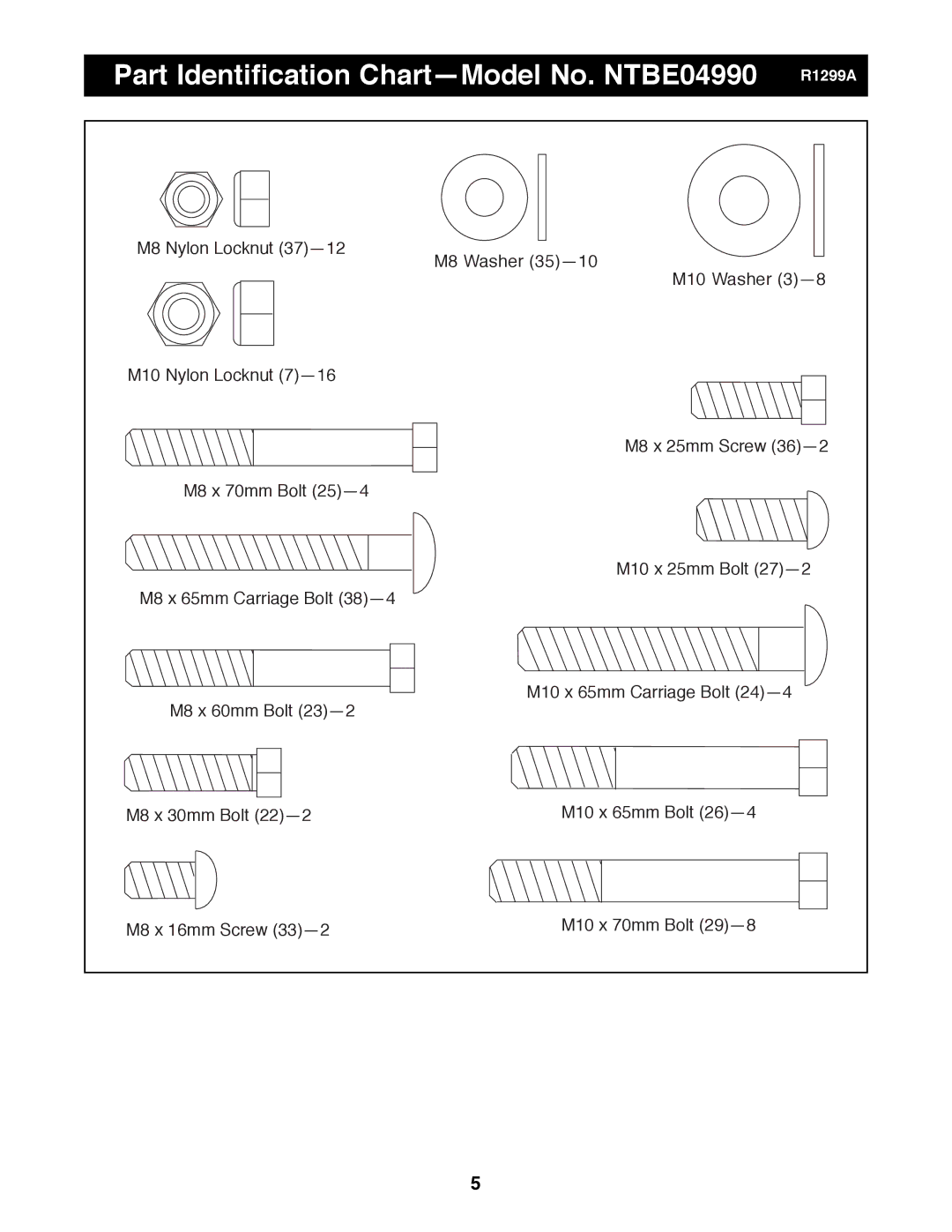 NordicTrack manual Part Identification ChartÑModel No. NTBE04990 R1299A 