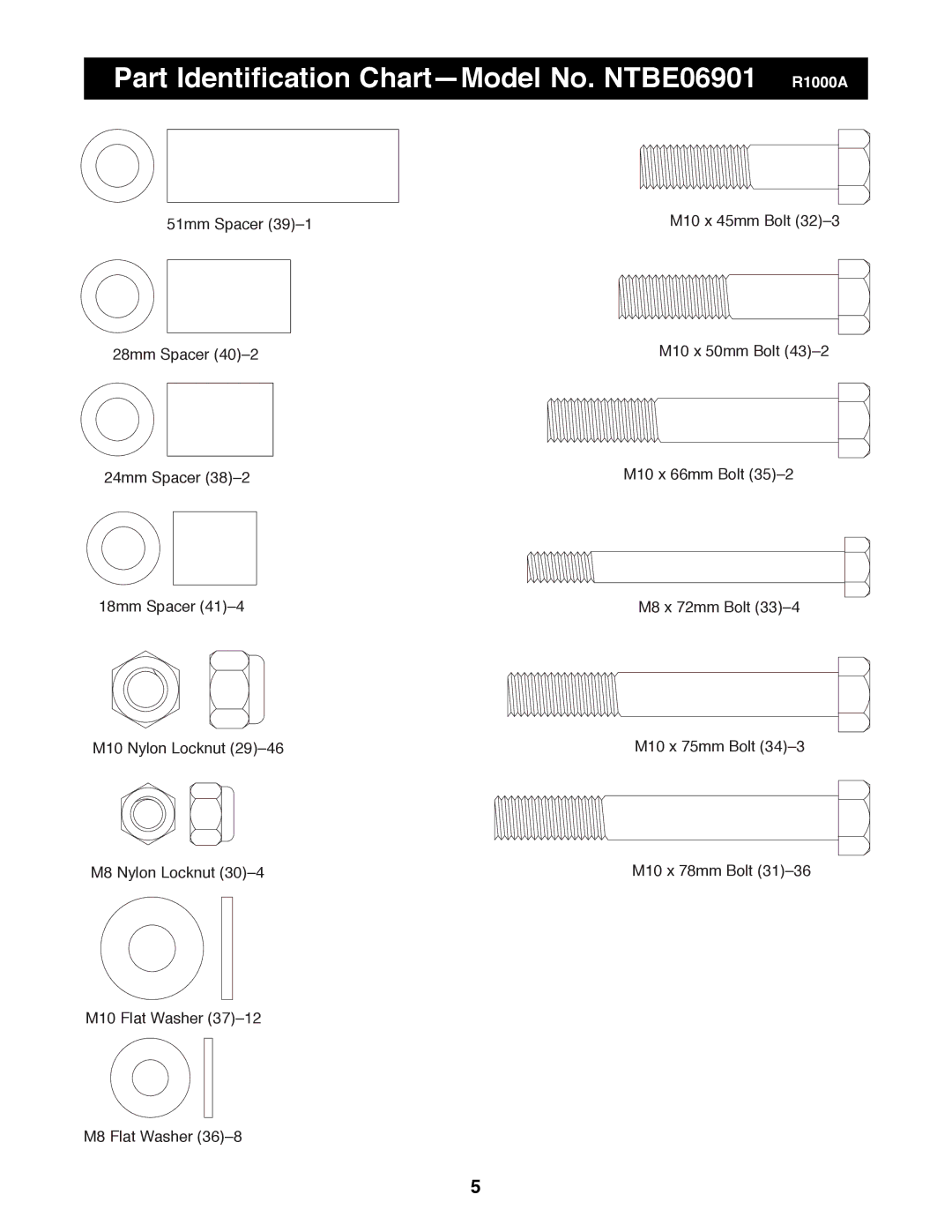 NordicTrack manual Part Identification ChartÑModel No. NTBE06901 R1000A 