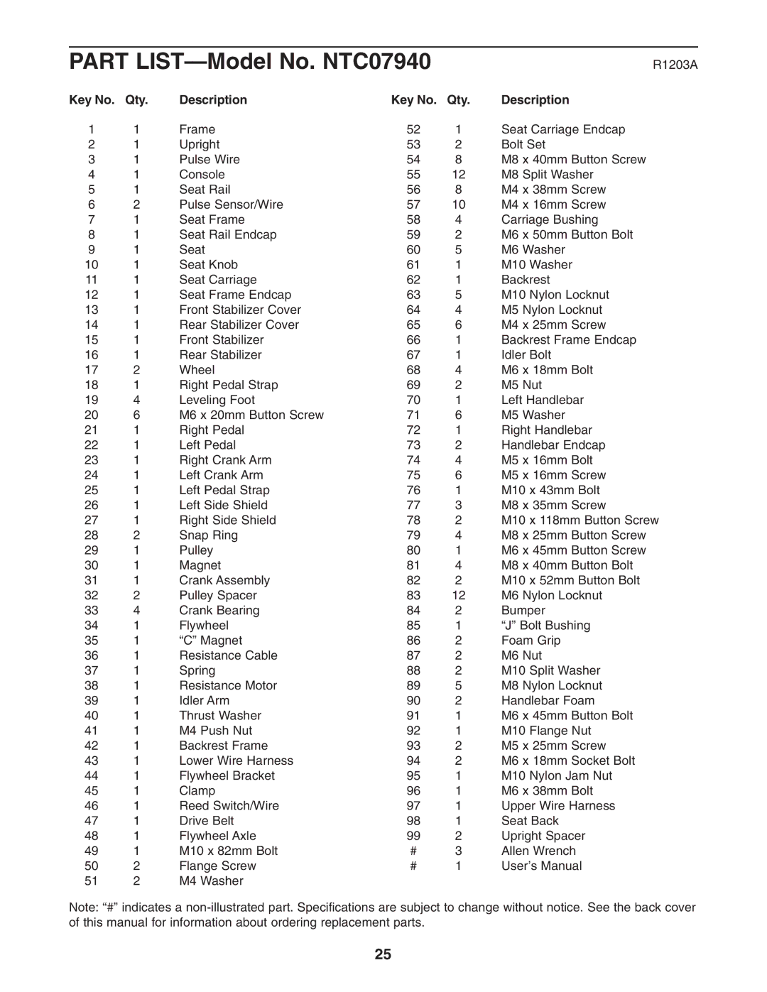 NordicTrack user manual Part LIST-Model No. NTC07940, Qty Description 