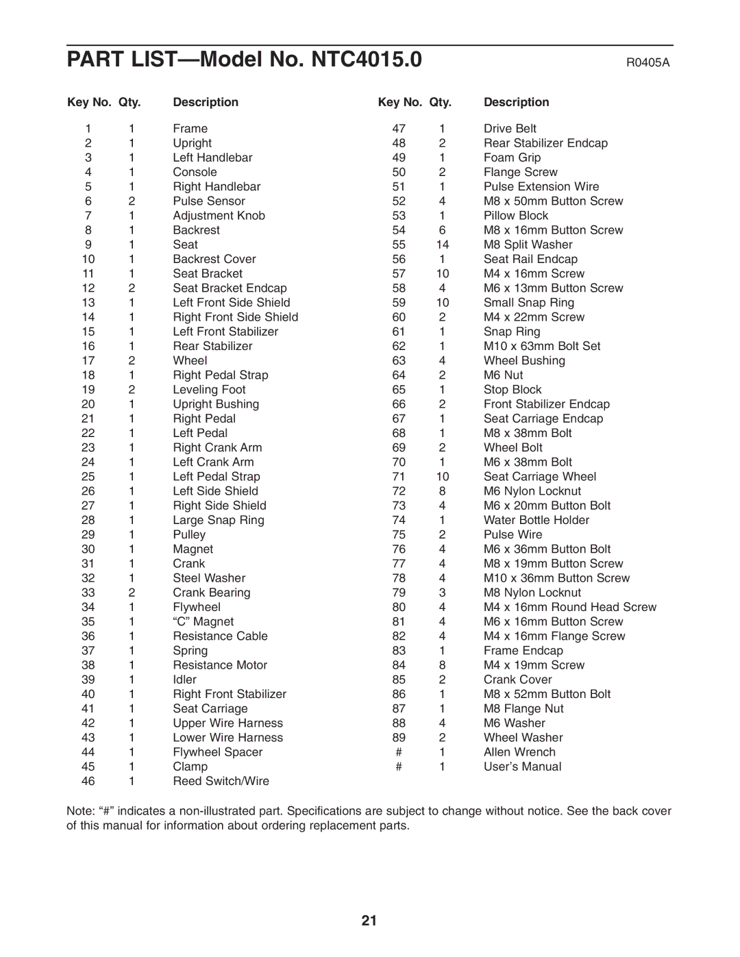 NordicTrack user manual Part LIST-Model No. NTC4015.0, Key No. Qty Description 