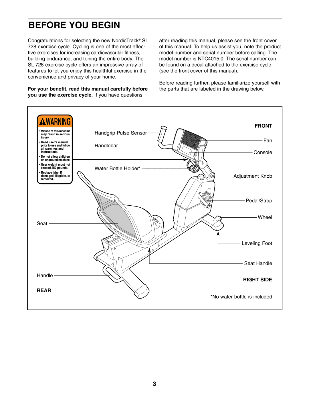 NordicTrack NTC4015.0 user manual Before YOU Begin, Front, Right Side, Rear 