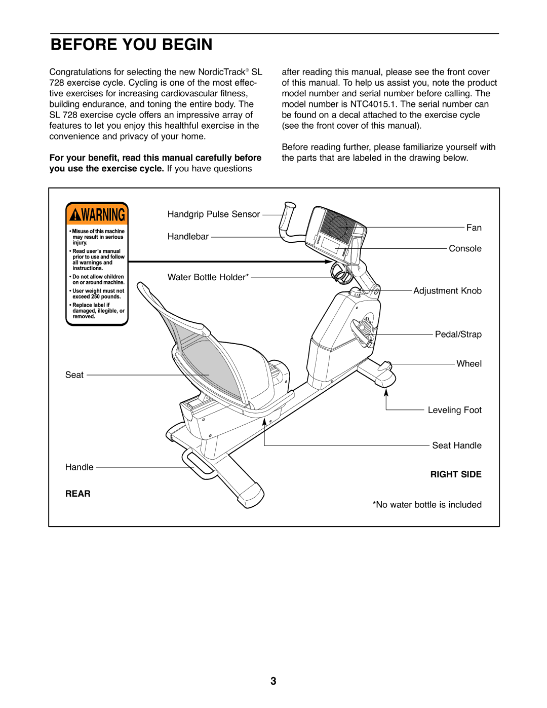 NordicTrack NTC4015.1 user manual Before YOU Begin, Right Side, Rear 