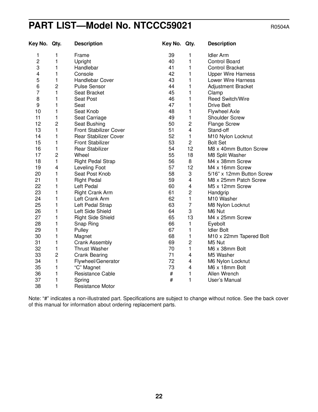 NordicTrack user manual Part LIST-Model No. NTCCC59021, Qty Description 