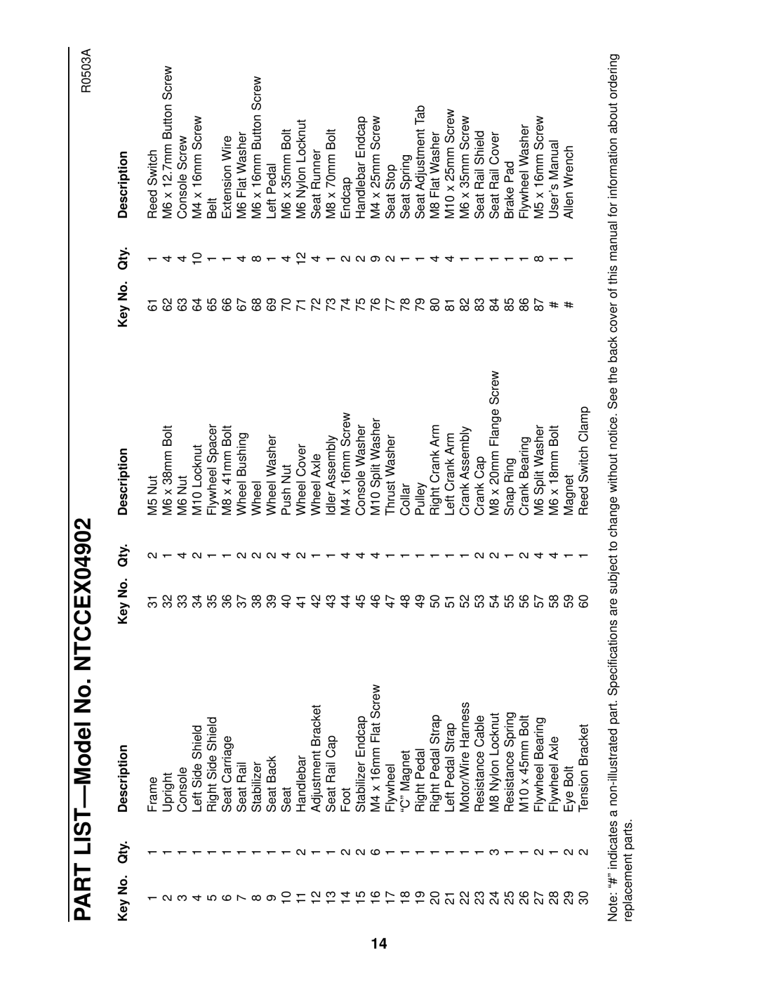 NordicTrack user manual Part LIST-Model No. NTCCEX04902, Qty Description 