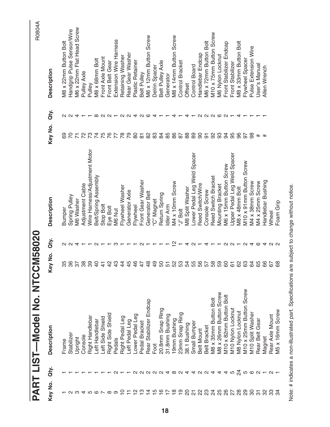 NordicTrack user manual Part LIST-Model No. NTCCM58020, Qty Description 