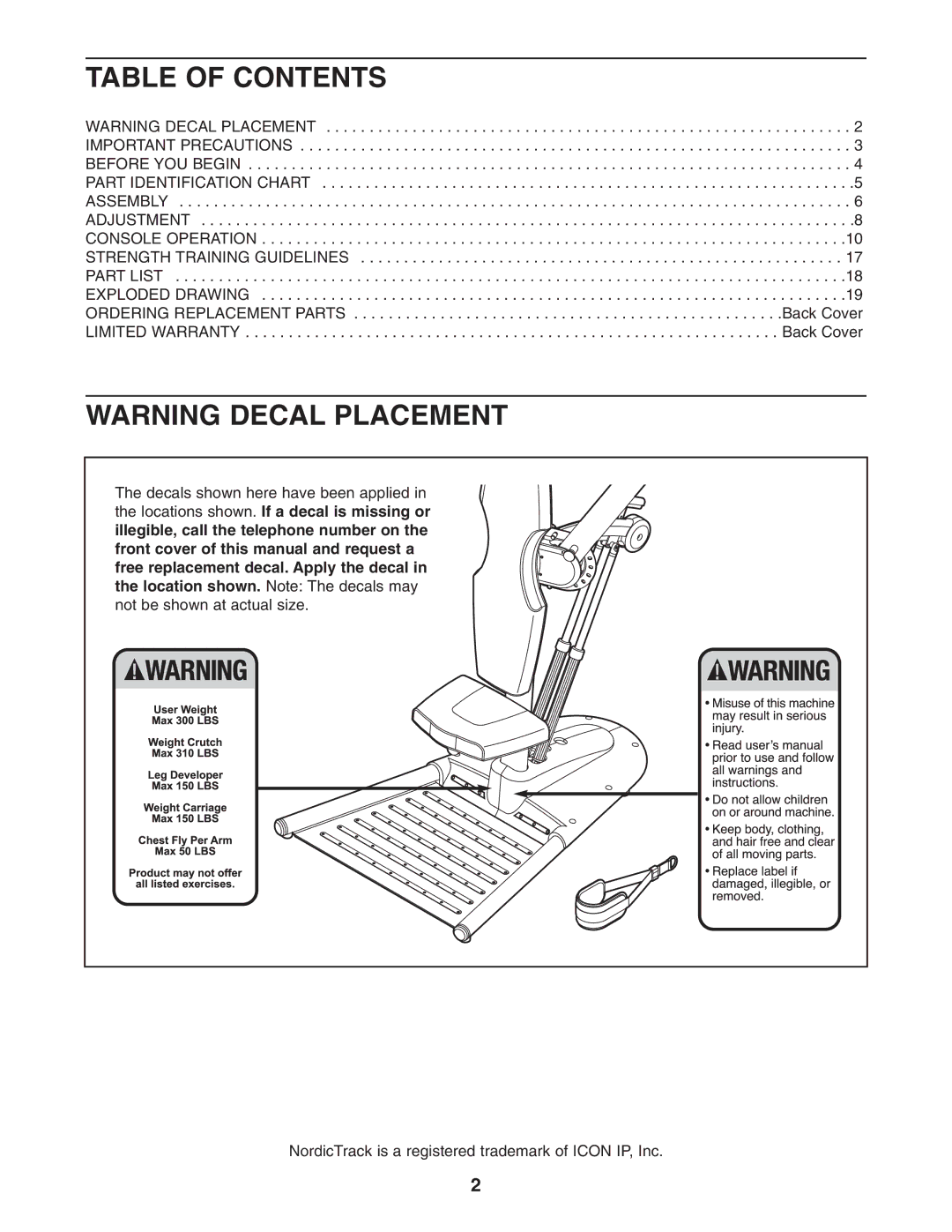 NordicTrack NTCCSY9897.0 user manual Table of Contents 