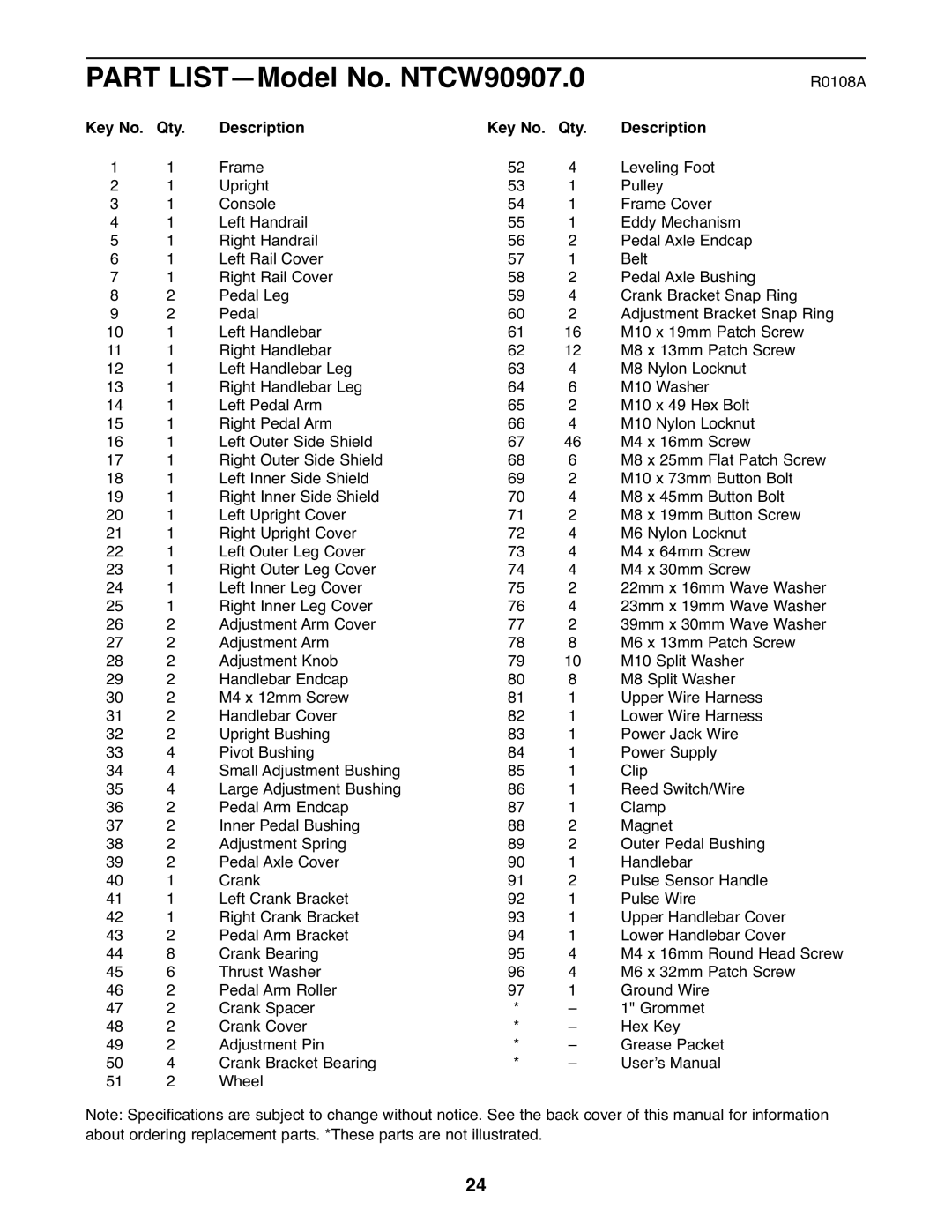 NordicTrack user manual Part LIST-Model No. NTCW90907.0, Qty Description 