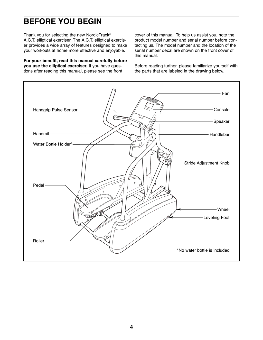 NordicTrack NTCW90907.0 user manual Before YOU Begin 