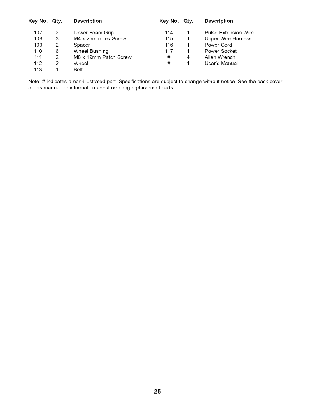 NordicTrack NTE11920 user manual Qty 