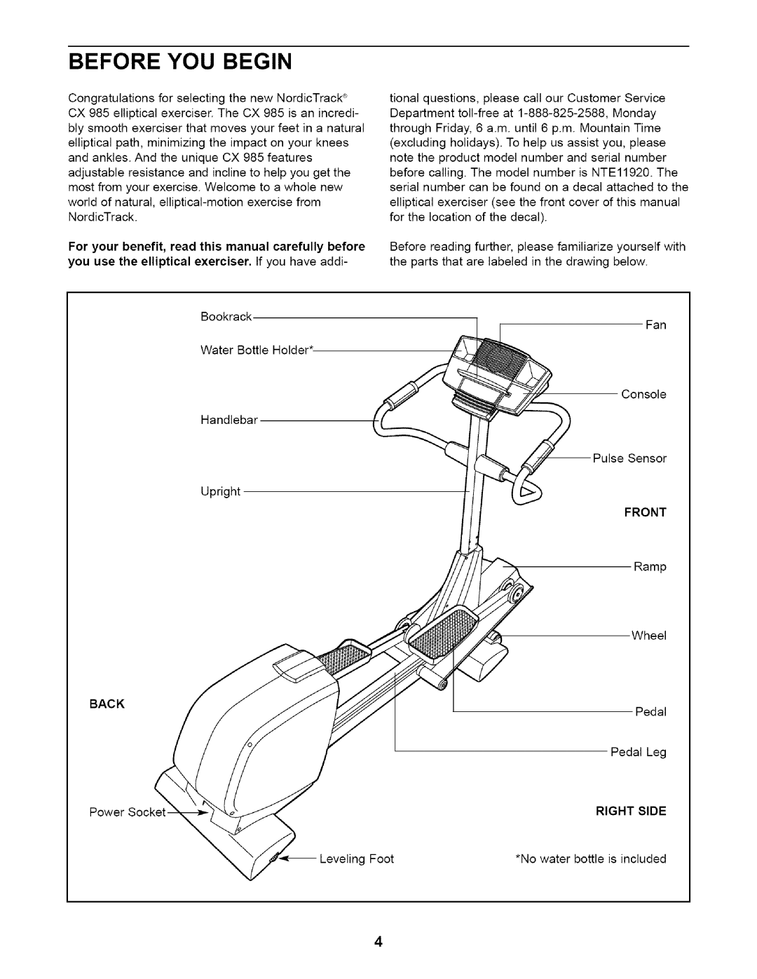 NordicTrack NTE11920 user manual Before YOU Begin, Back, Front, Right Side 