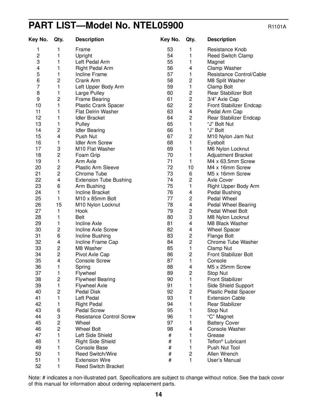 NordicTrack user manual Part LIST-Model No. NTEL05900, Qty Description 