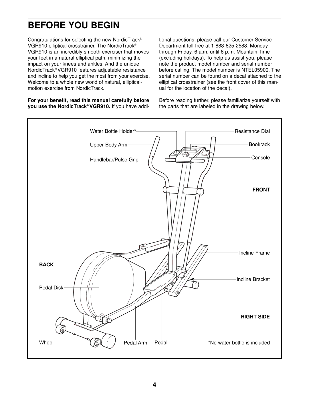 NordicTrack NTEL05900 user manual Before YOU Begin, Front, Back, Right Side 