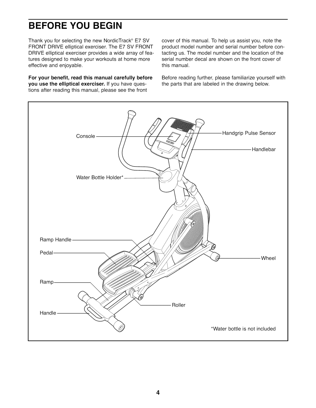 NordicTrack NTEL07808.0 user manual Before YOU Begin 