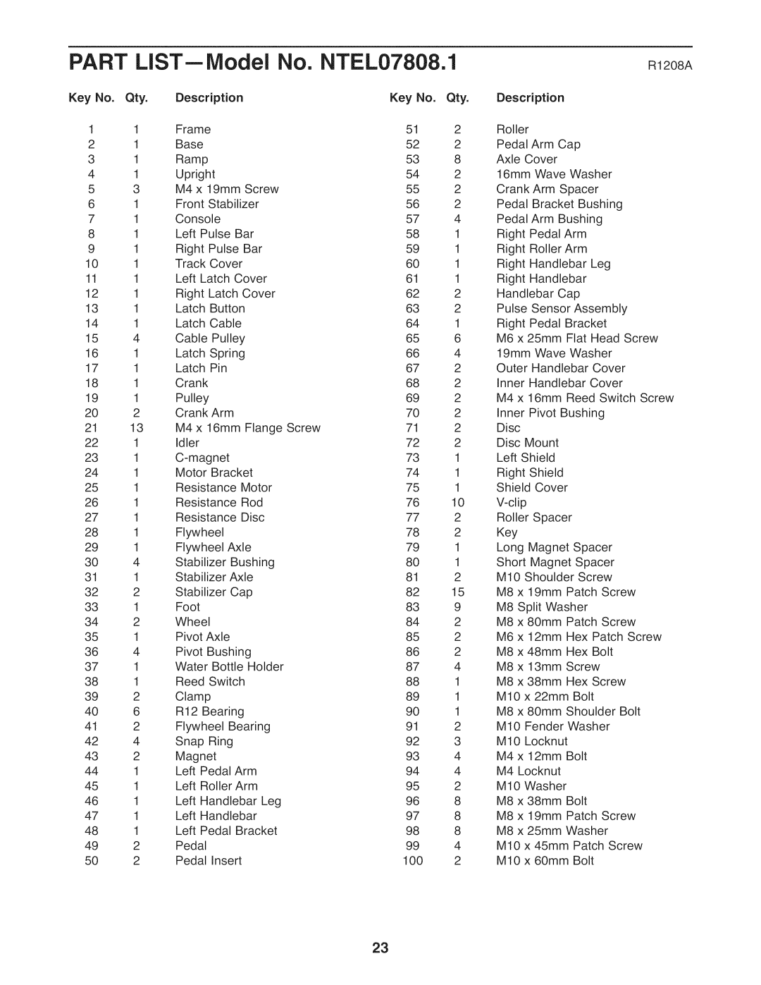 NordicTrack manual Part LISTmlVlodel No. NTEL07808.1, Description 