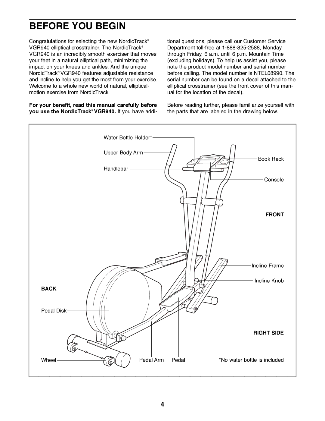 NordicTrack NTEL08990 manual Before YOU Begin, Front, Back, Right Side 