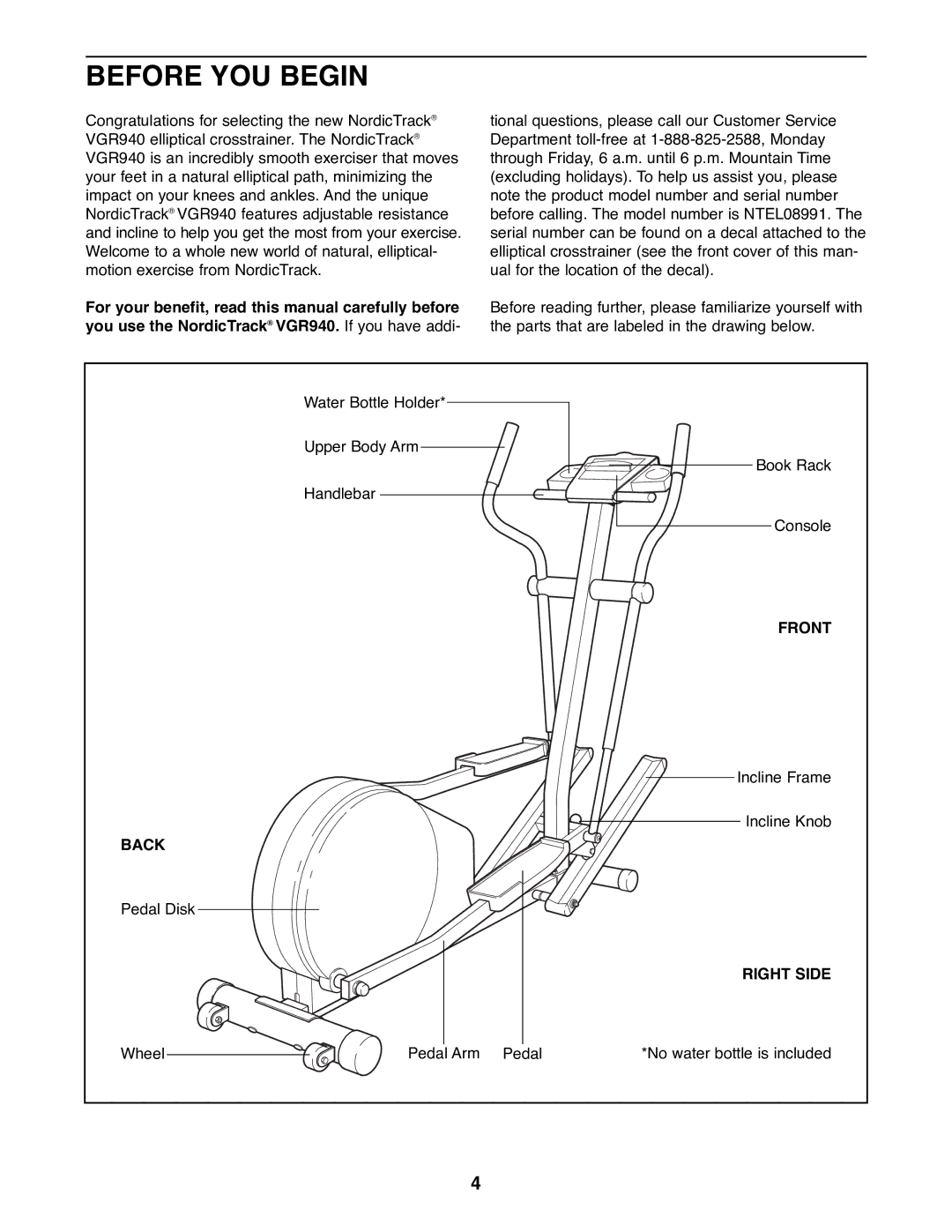 NordicTrack NTEL08991 manual Before YOU Begin, Front, Back, Right Side 