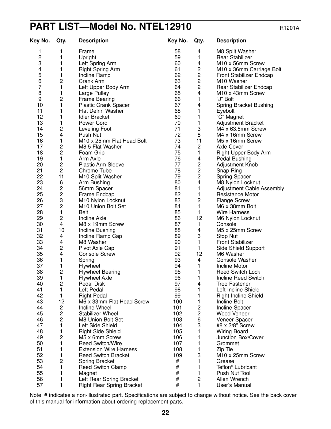 NordicTrack user manual Part LIST-Model No. NTEL12910, Qty Description 