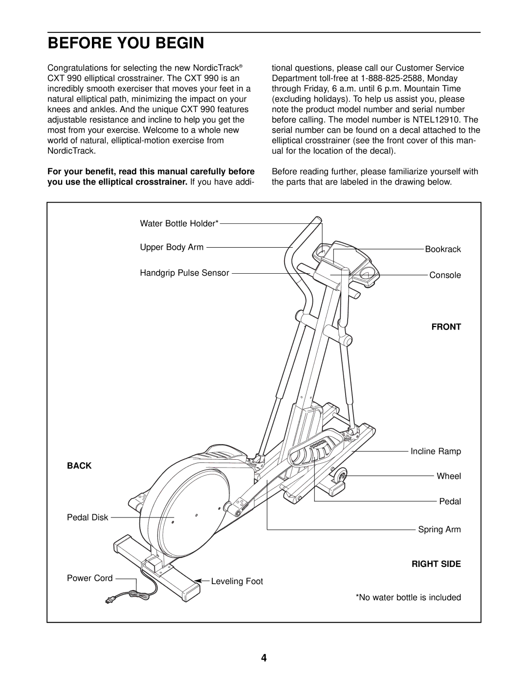 NordicTrack NTEL12910 user manual Before YOU Begin, Front, Back, Right Side 