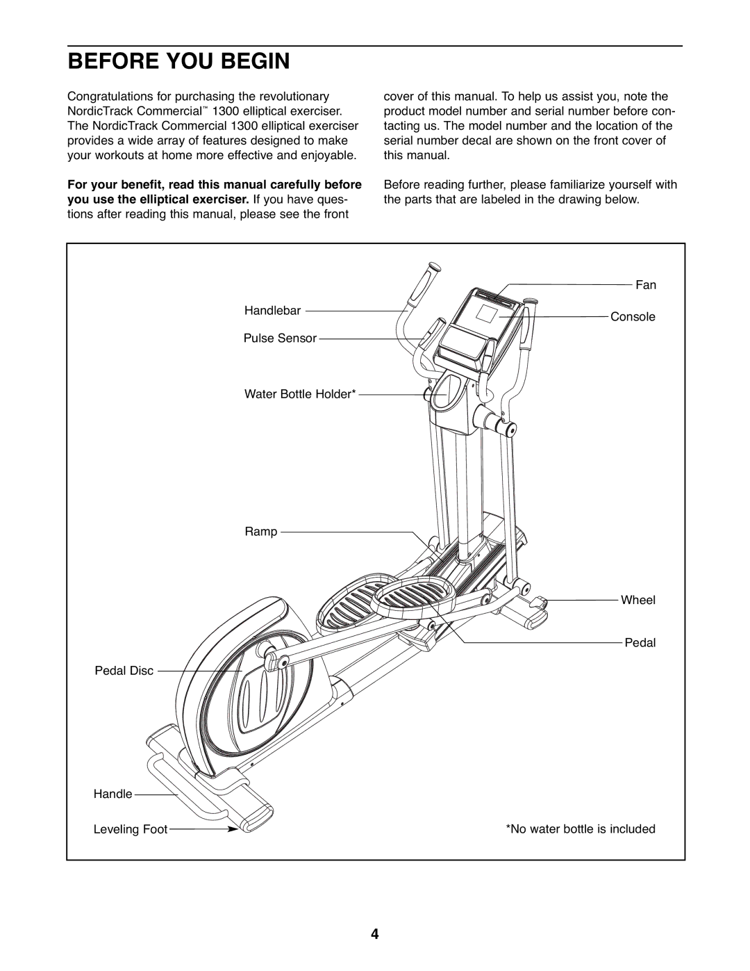 NordicTrack NTEL16907.0 user manual Before YOU Begin 