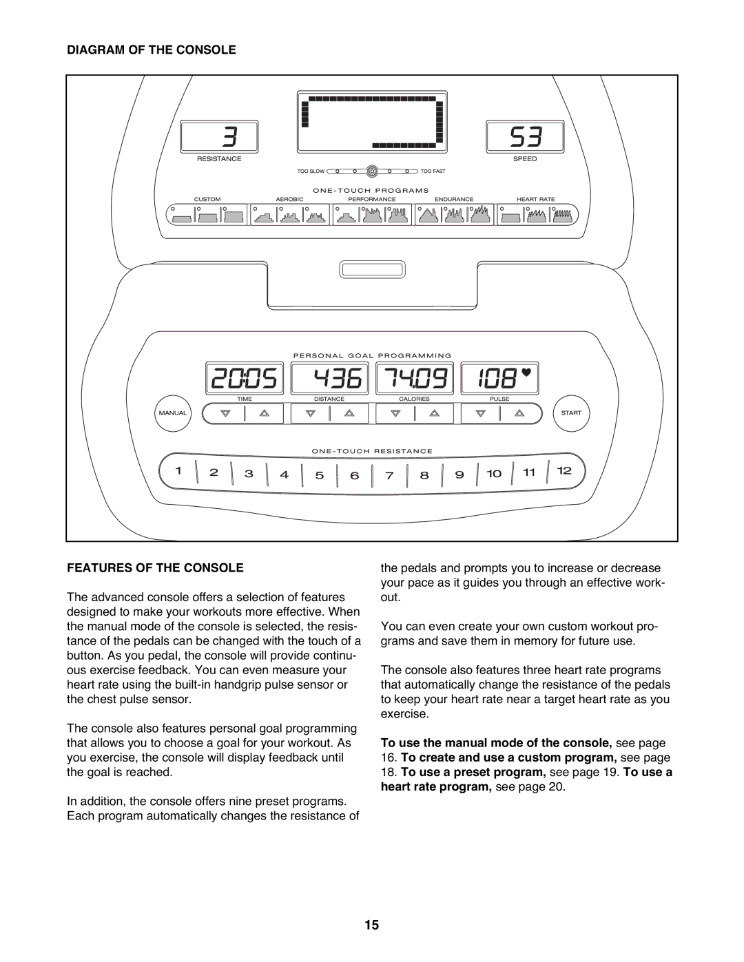 NordicTrack NTEL4255.0 user manual Diagram of the Console Features of the Console 