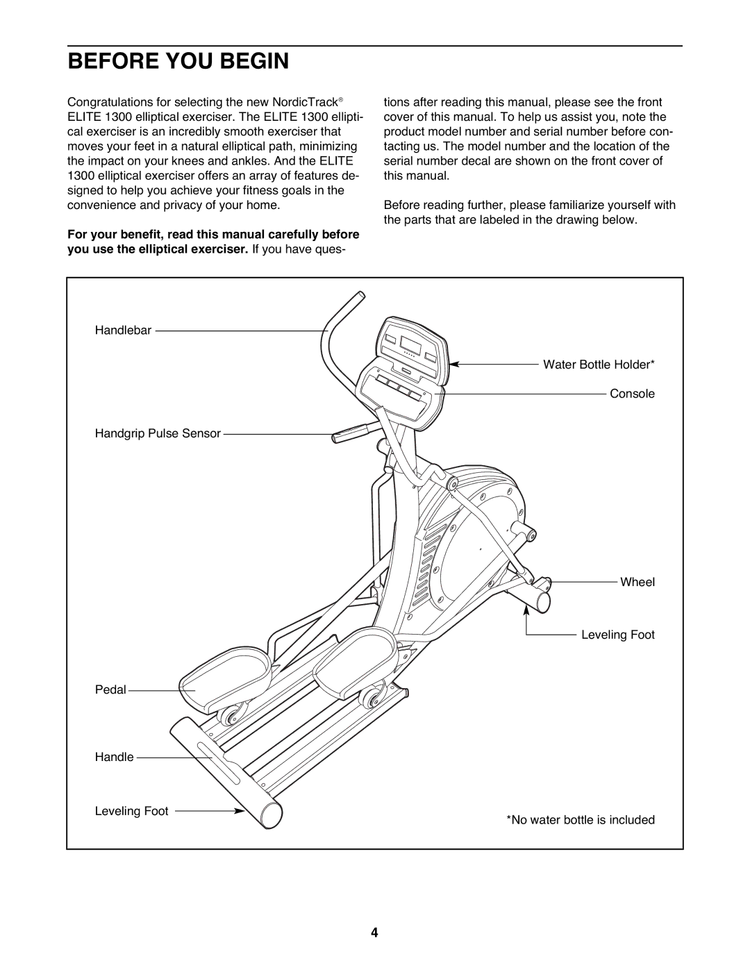 NordicTrack NTEL4255.0 user manual Before YOU Begin 