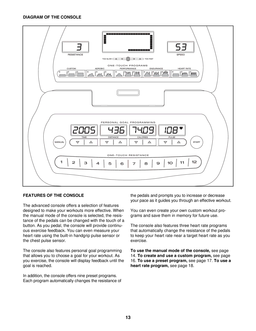 NordicTrack NTEL4255.1 user manual Diagram of the Console Features of the Console 