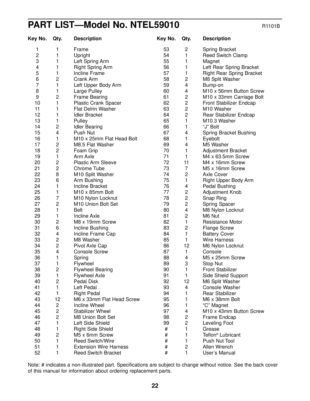 NordicTrack user manual Part LIST-Model No. NTEL59010, Qty Description 