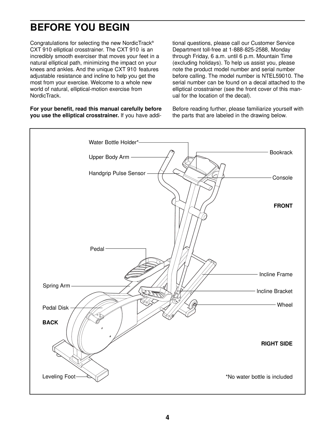 NordicTrack NTEL59010 user manual Before YOU Begin, Front, Back Right Side 