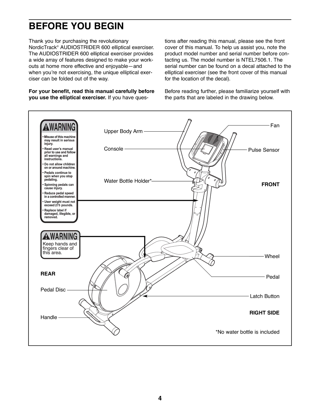 NordicTrack NTEL7506.1 user manual Before YOU Begin, Front, Rear, Right Side 