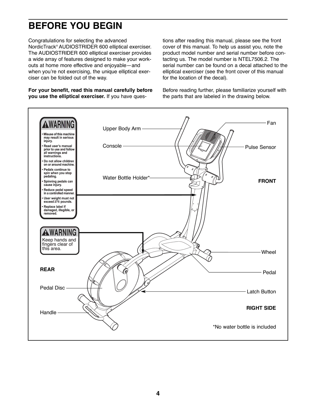 NordicTrack NTEL7506.2 user manual Before YOU Begin, Front, Rear, Right Side 