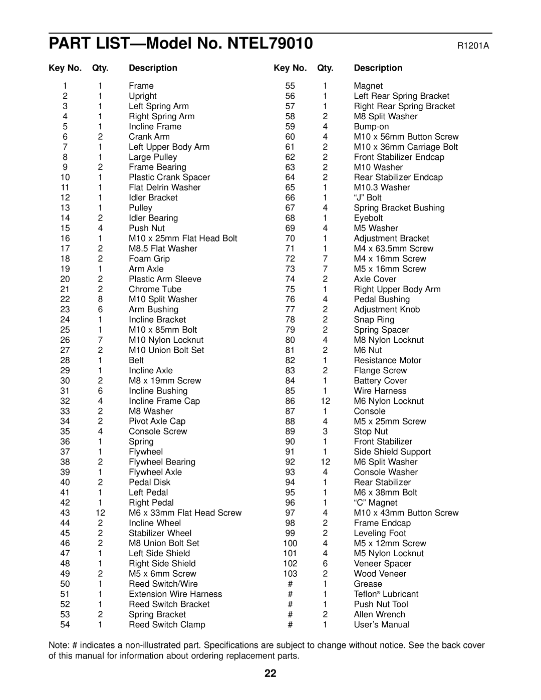 NordicTrack user manual Part LIST-Model No. NTEL79010, Qty Description 