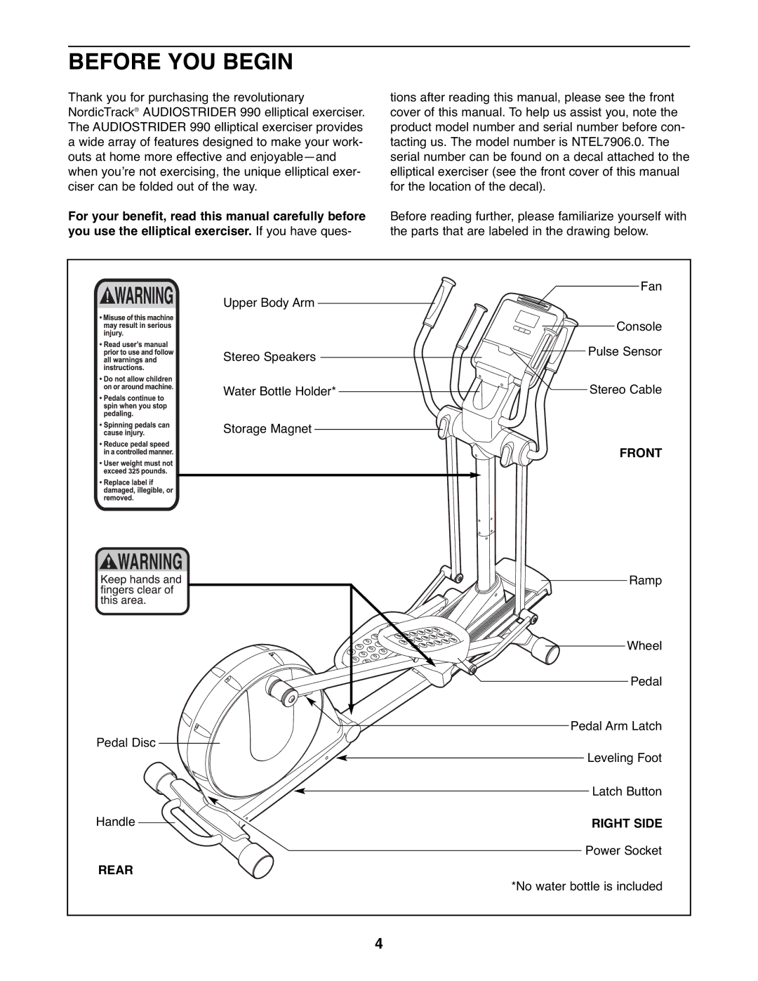 NordicTrack NTEL7906.0 user manual Before YOU Begin, Front, Right Side, Rear 