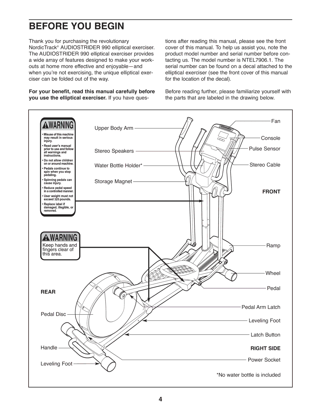 NordicTrack NTEL7906.1 user manual Before YOU Begin, Front, Rear, Right Side 