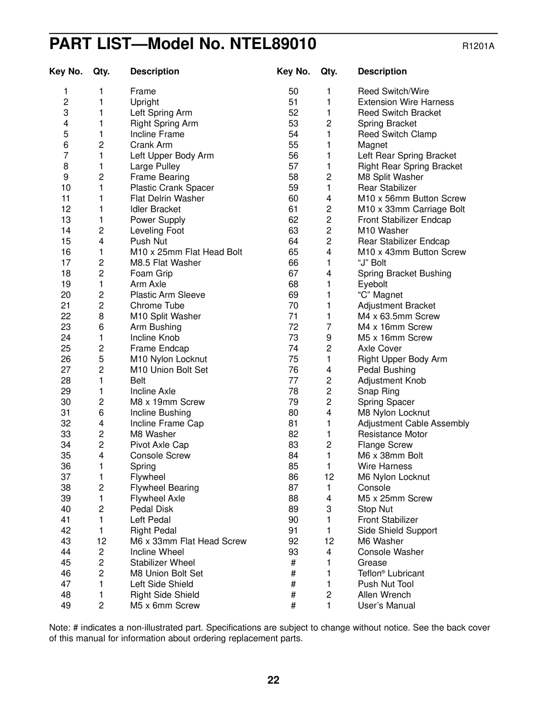 NordicTrack user manual Part LIST-Model No. NTEL89010, Qty Description 