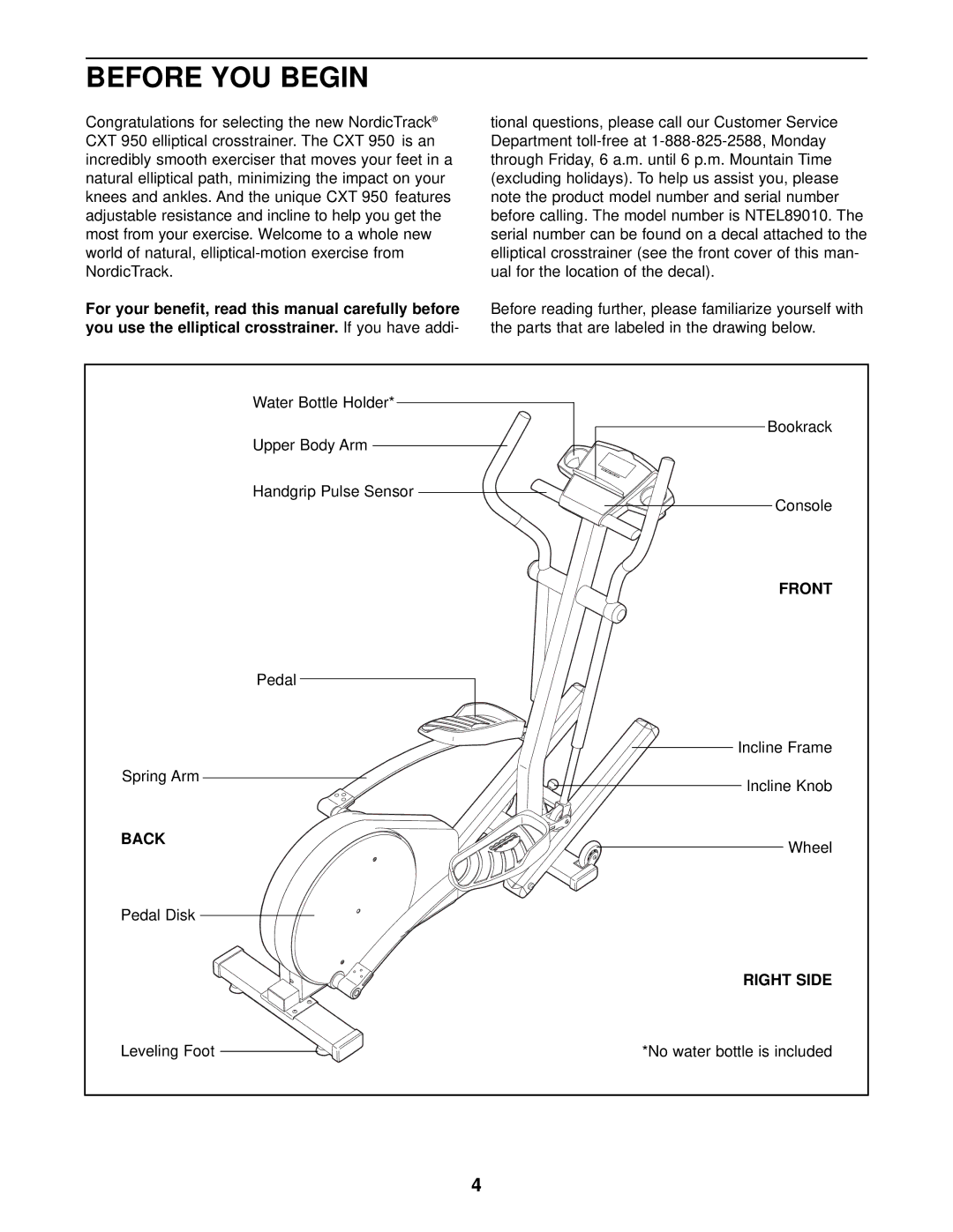 NordicTrack NTEL89010 user manual Before YOU Begin, Front, Back, Right Side 