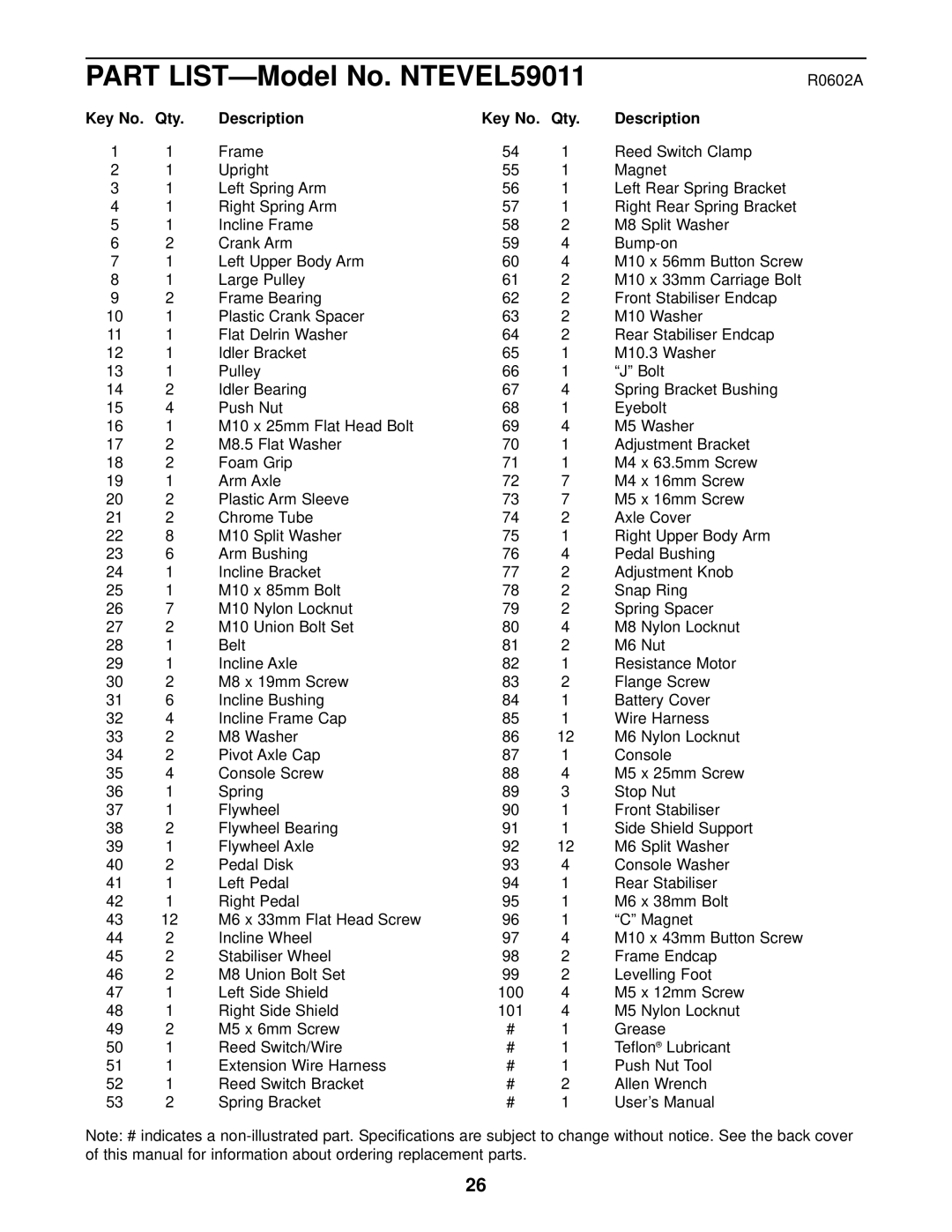 NordicTrack user manual Part LIST-Model No. NTEVEL59011, Key No. Qty Description 