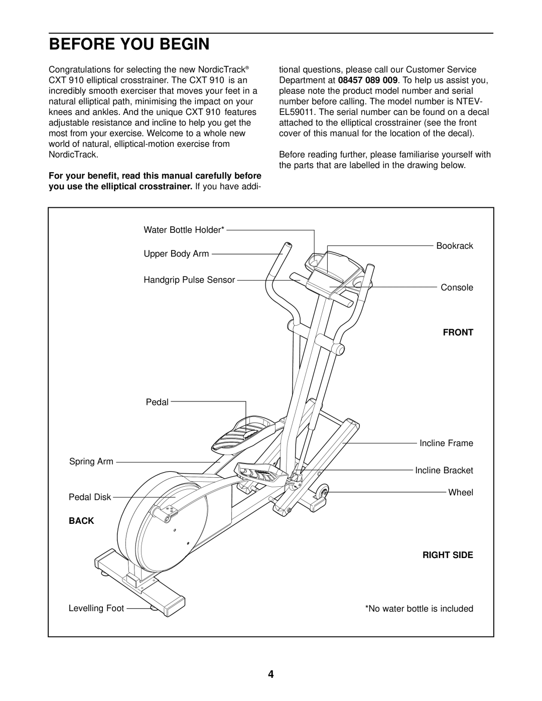 NordicTrack NTEVEL59011 user manual Before YOU Begin, Front, Back Right Side 