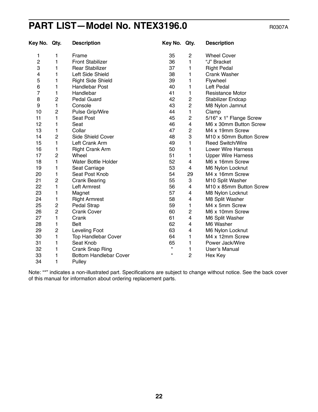 NordicTrack user manual Part LIST-Model No. NTEX3196.0, Qty Description 