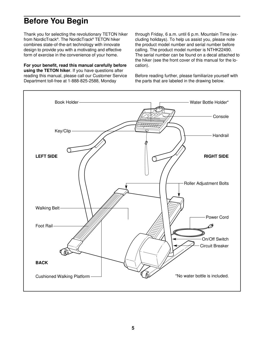 NordicTrack NTHK22490 user manual Before You Begin, Left Side, Right Side, Back 