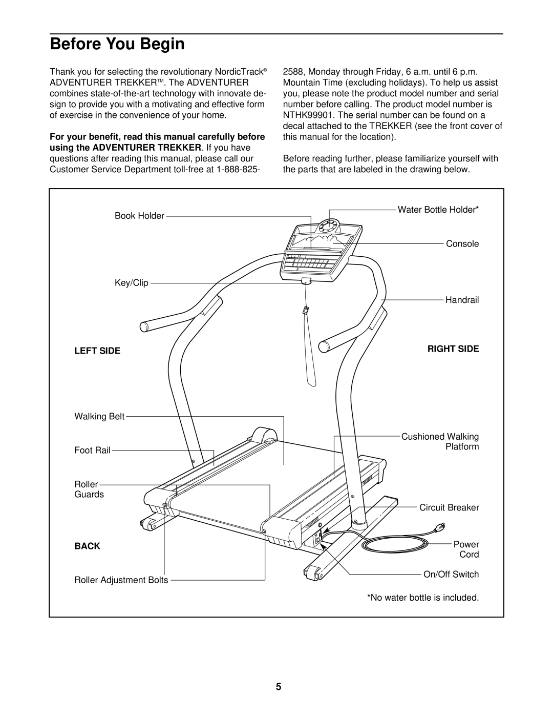 NordicTrack NTHK99901 user manual Before You Begin, Left Side, Back, Right Side 