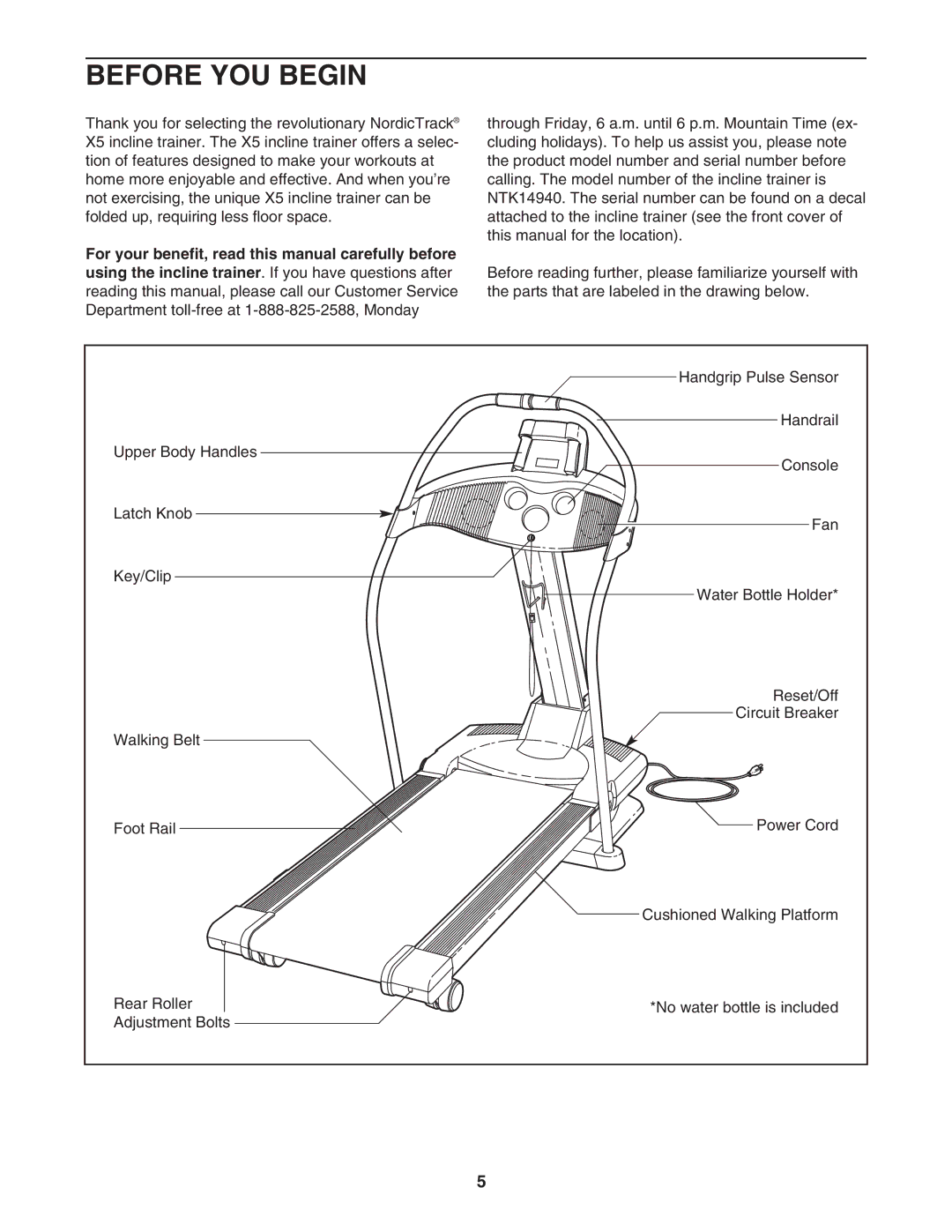 NordicTrack NTK14940 manual Before YOU Begin 