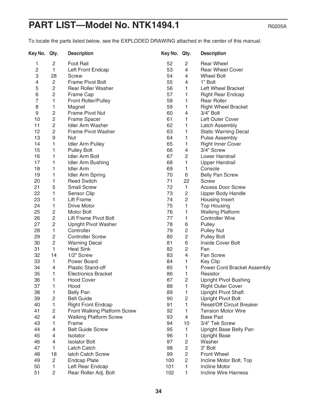 NordicTrack NTK1494.1 manual R0205A, Qty Description 