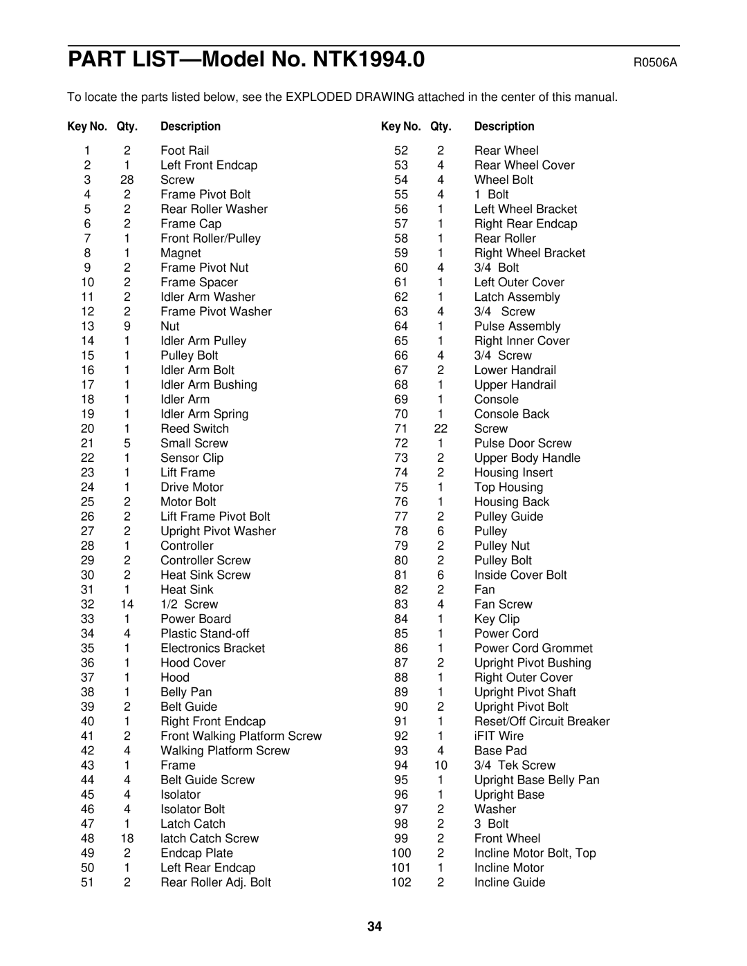 NordicTrack NTK1994.0 user manual R0506A, Qty Description 