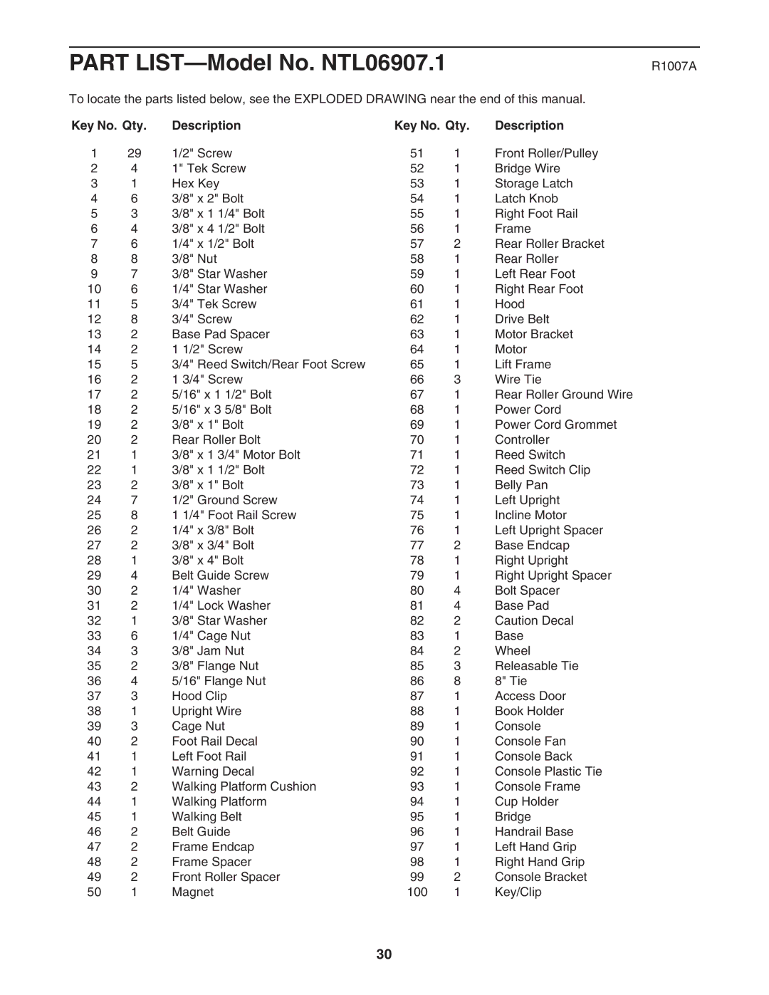 NordicTrack NTL06907.1 user manual R1007A, Key No. Qty Description 