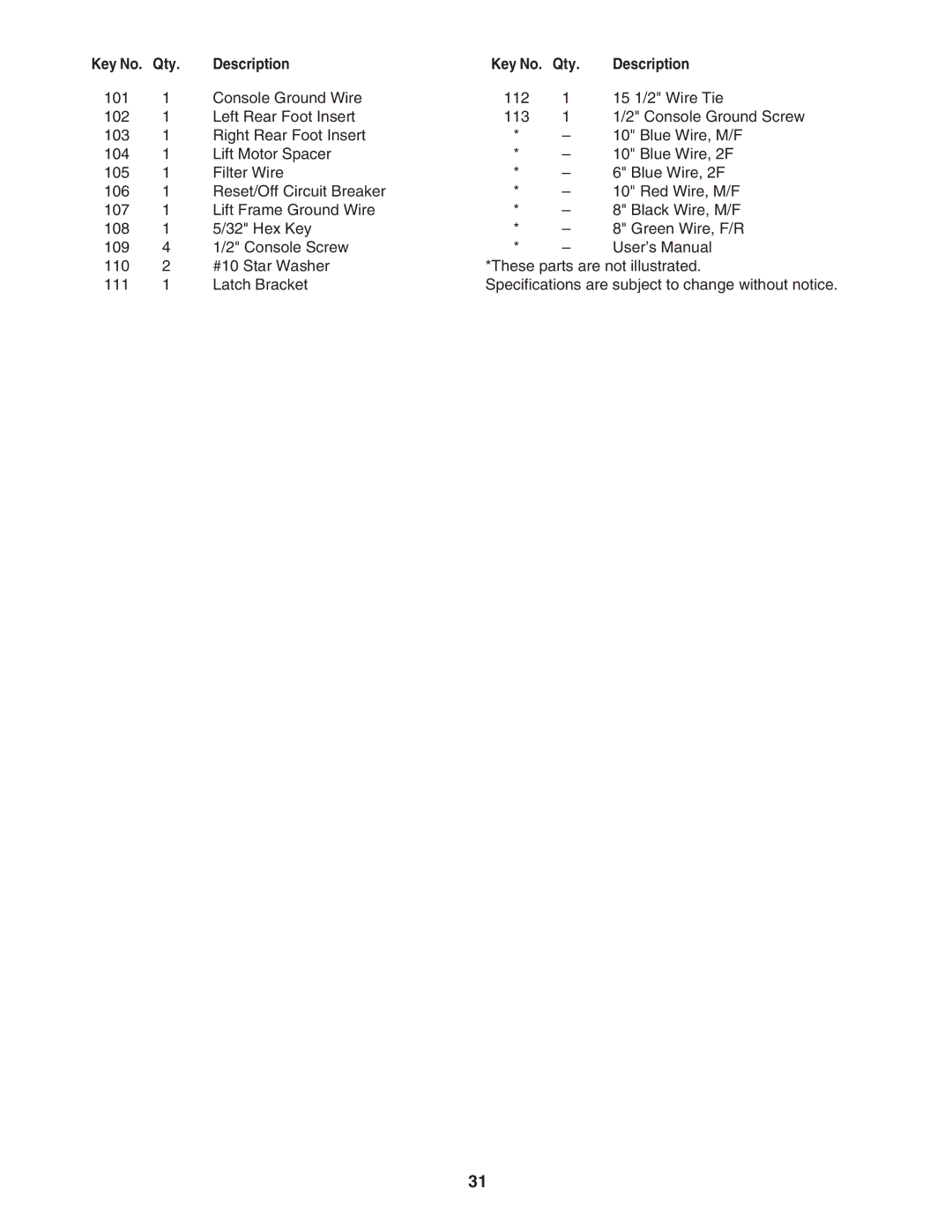 NordicTrack NTL06907.1 user manual Qty 