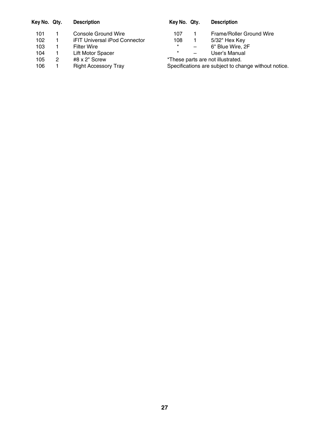 NordicTrack NTL07707.0 user manual Qty 