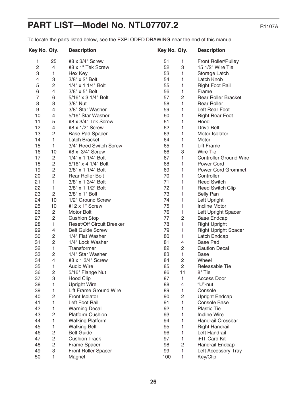 NordicTrack NTL07707.2 user manual R1107A, Key No. Qty Description 