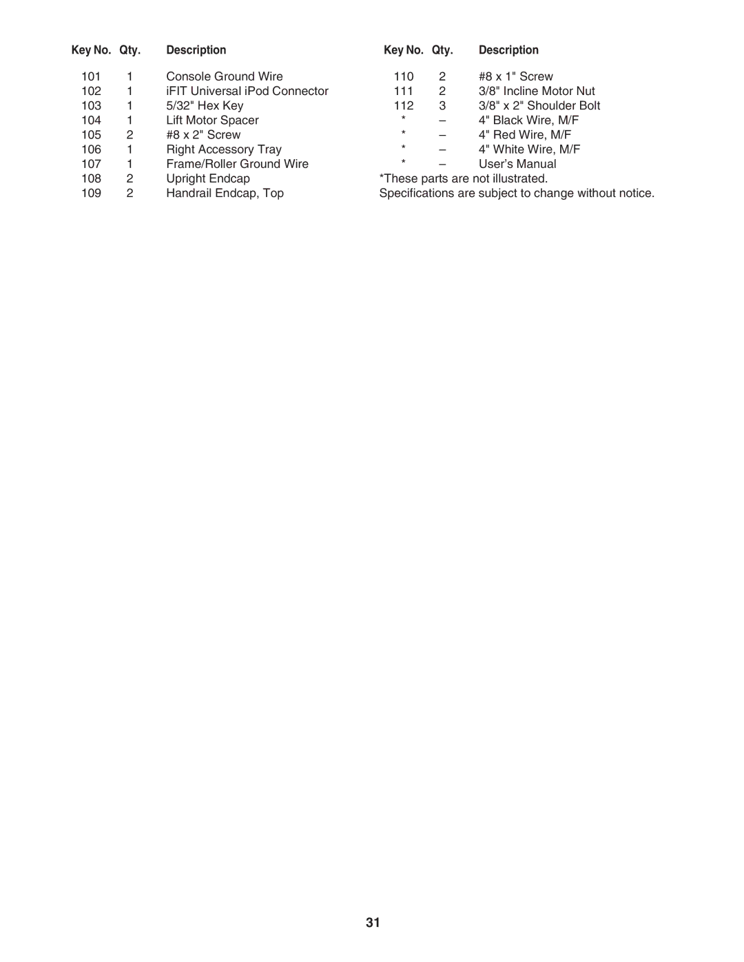 NordicTrack NTL09007.0 user manual Qty 