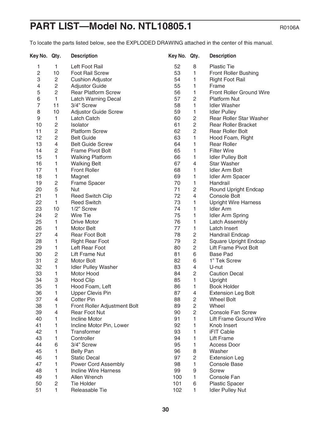 NordicTrack NTL10805.1 user manual R0106A, Qty Description 